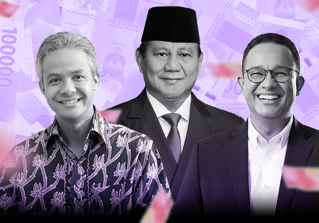 Perbandingan Kekayaan Tiga Capres Ganjar-Anies-Prabowo, Siapa Paling ...